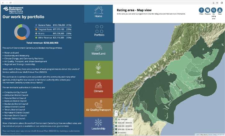 OrbViz for Government 